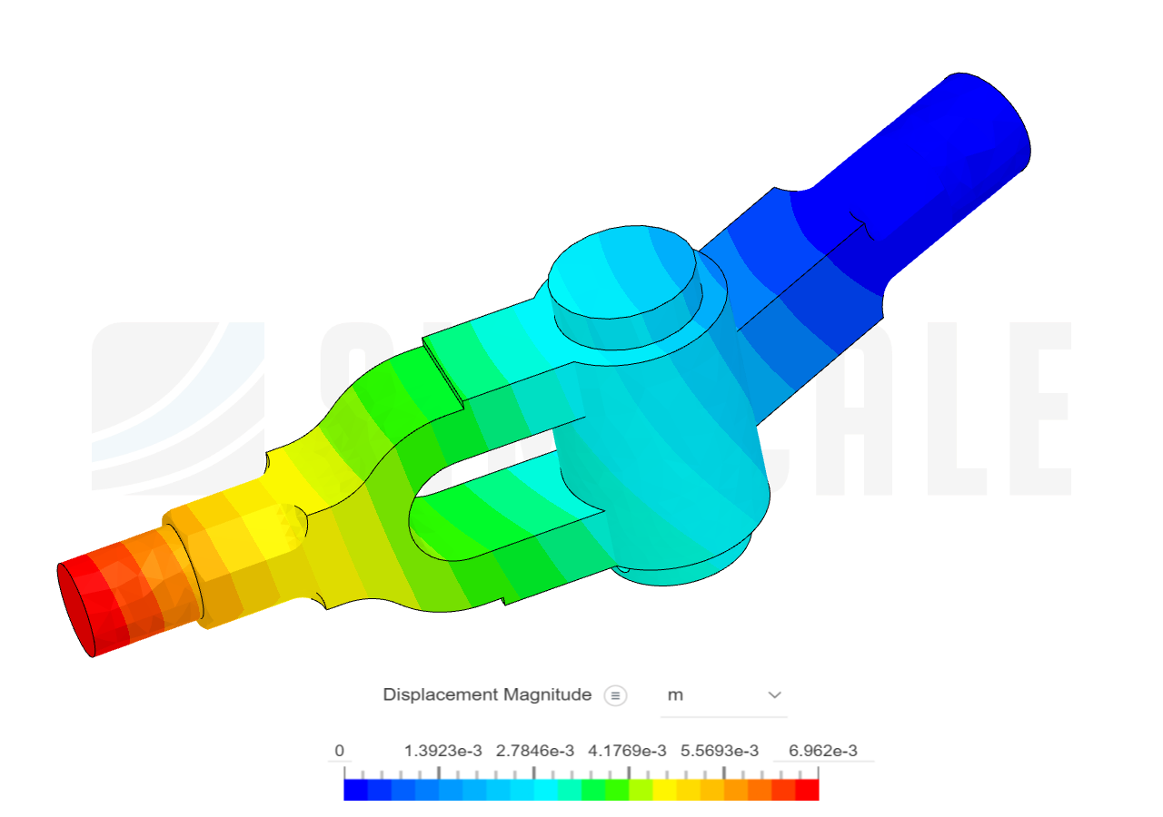 kunckle joint image