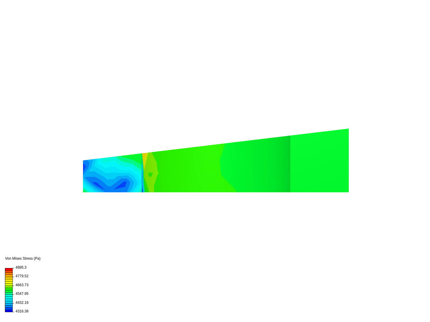 Cage stiffness image