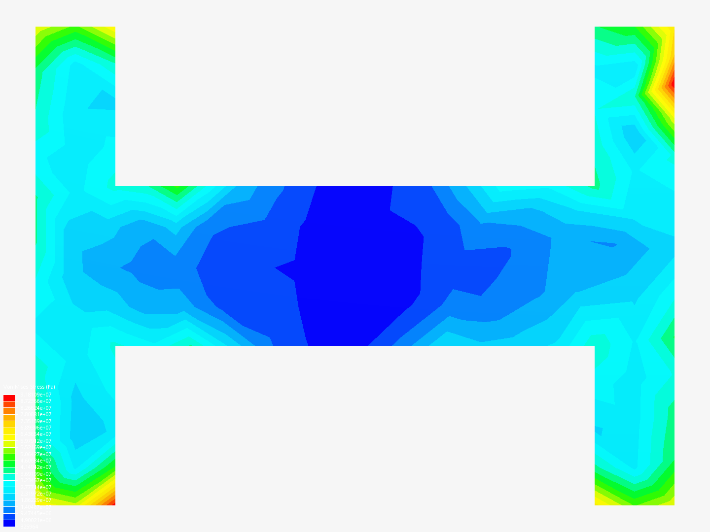 SimScale for Engineering Simulations - FEA for Beginners - Static Analysis of an I Beam - Project 1 - Copy image