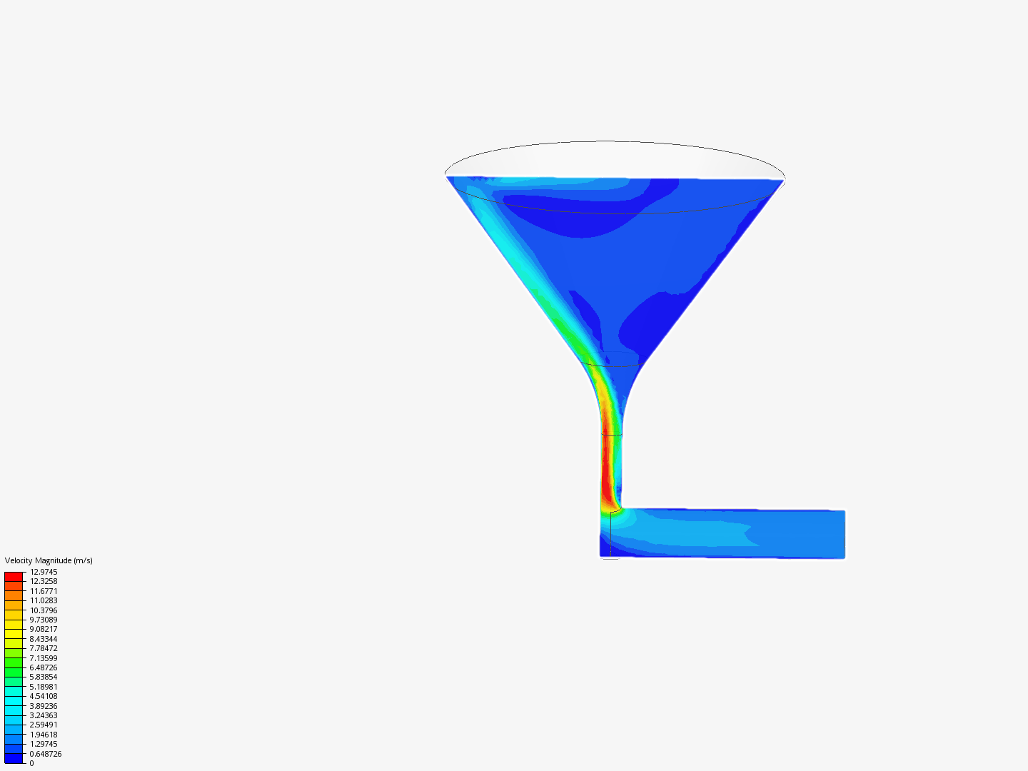 Flow simulation for fbd 1 image