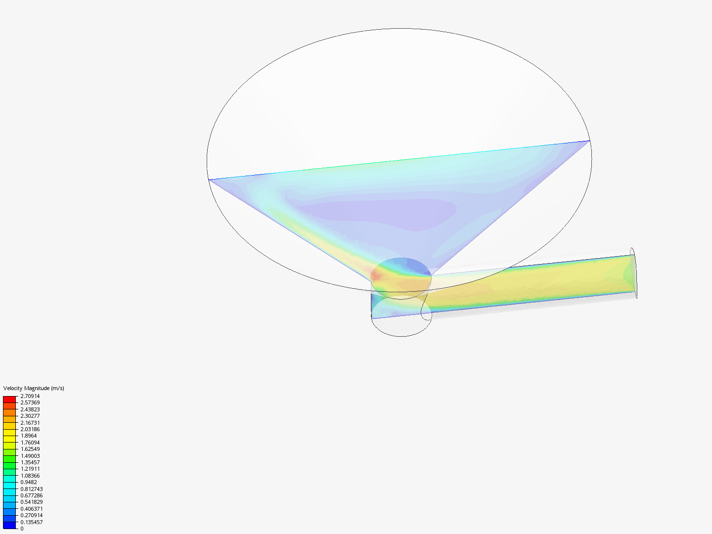 Flow simulation of fbd image