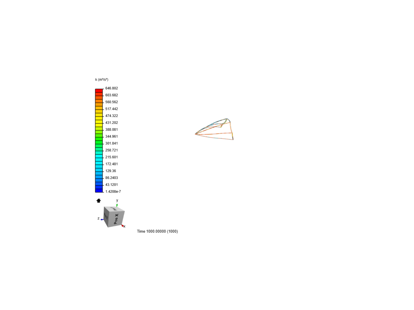 Winshield analysis image