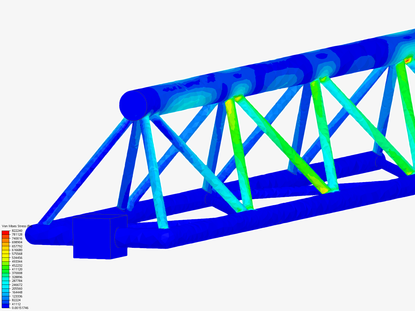 Tutorial - Linear static analysis of a crane image