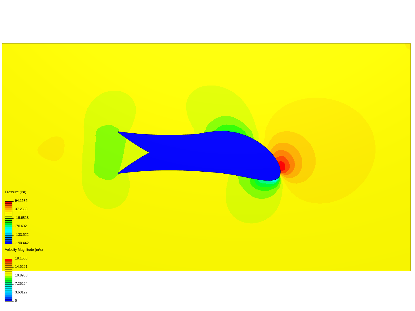 Drone CFD image