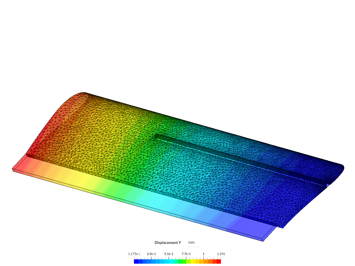 WIng Analysis image