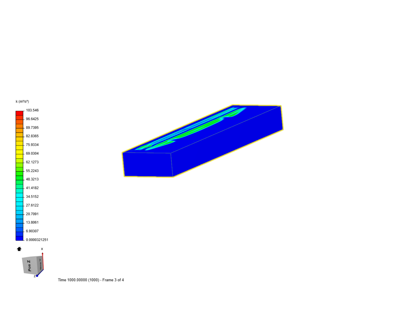 Tutorial - Airflow around a spoiler image