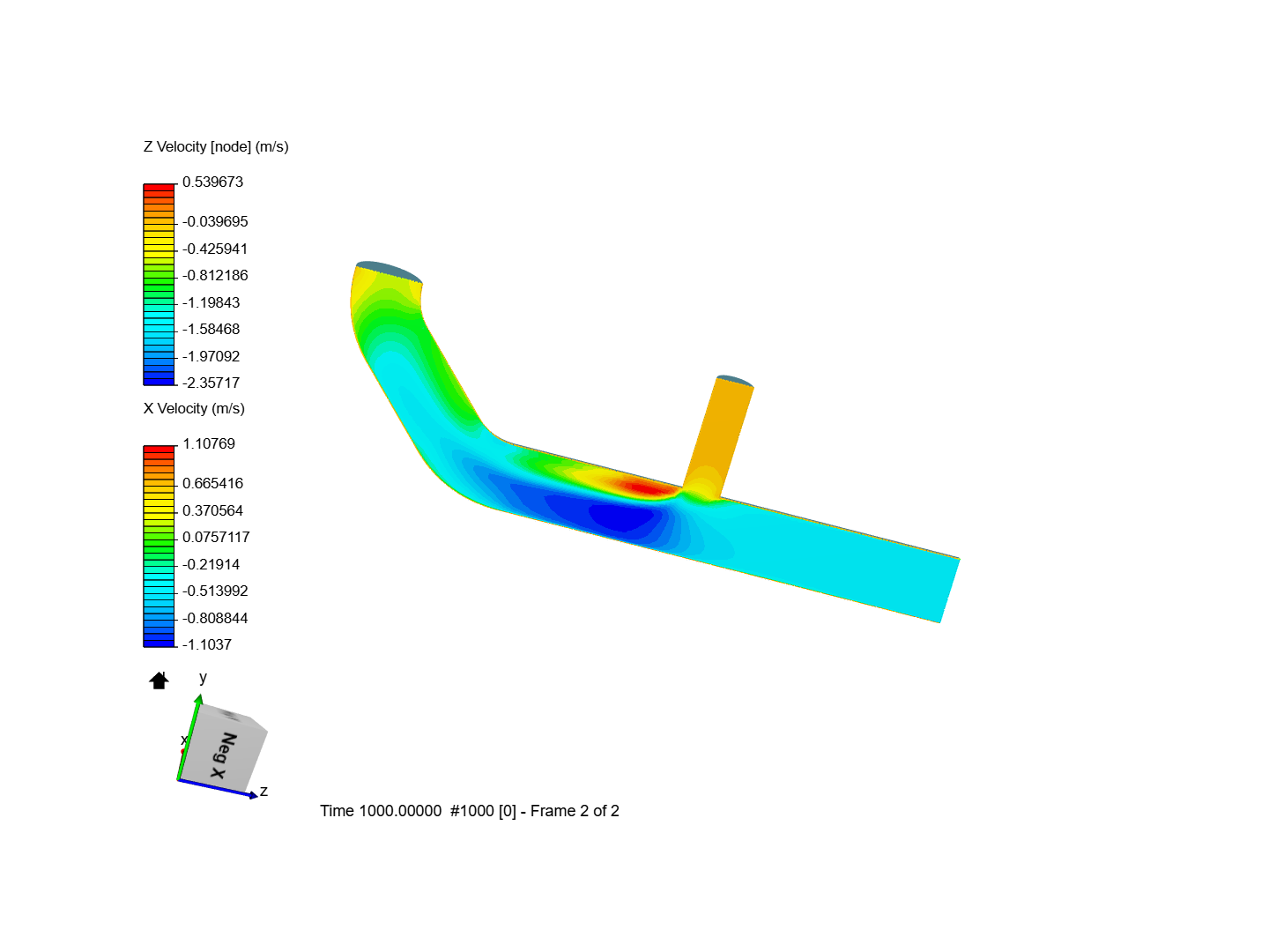 Tutorial 2: Pipe junction flow image