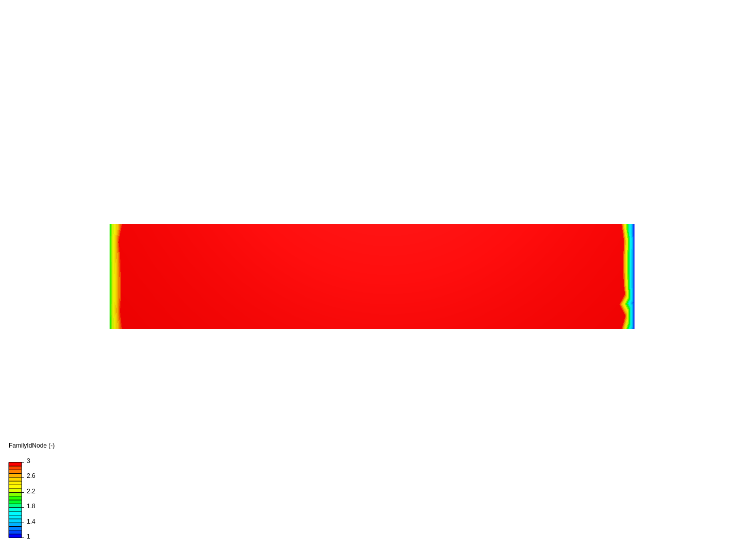 Heat transfer in a beam image