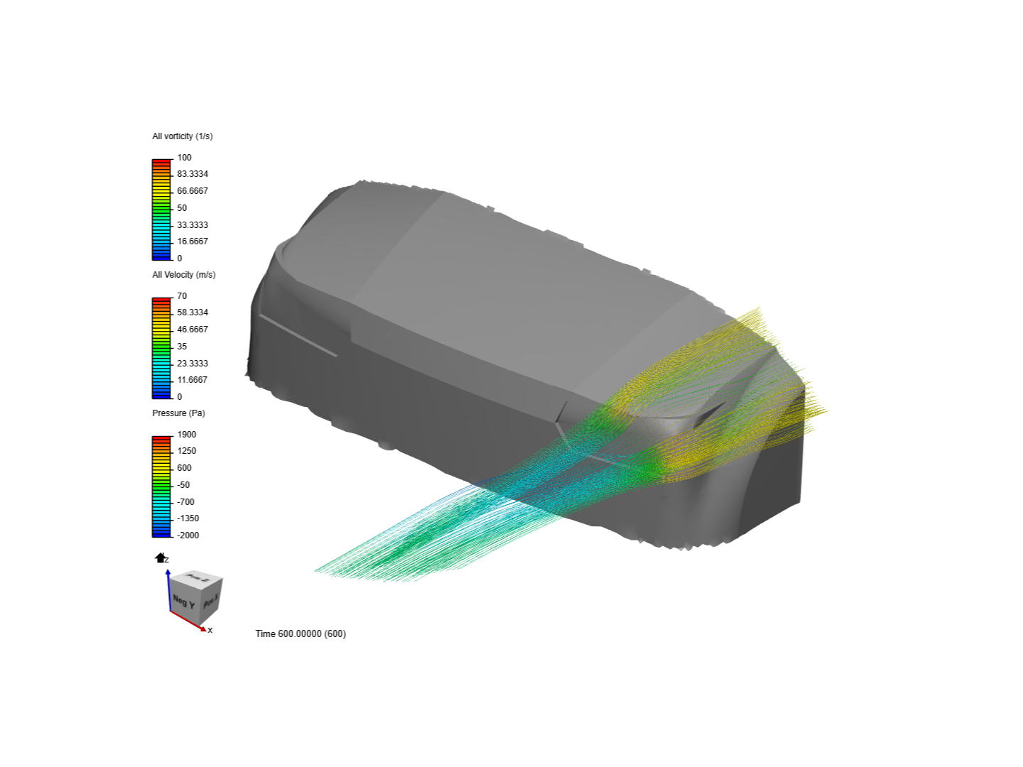 Automotive Case Studies image