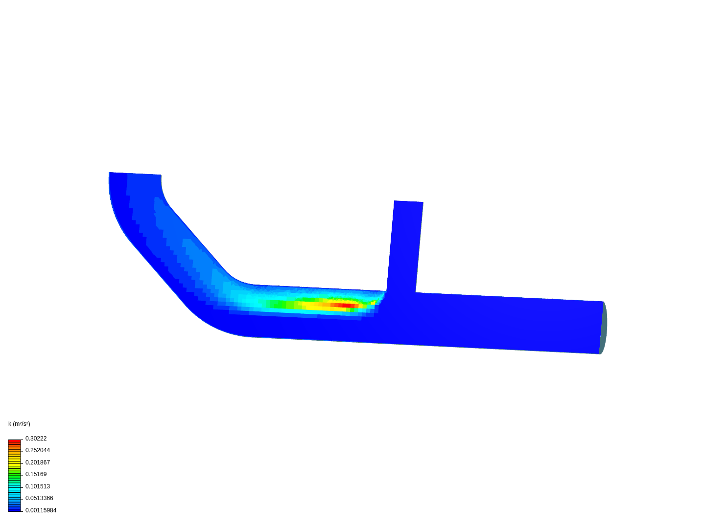 Tutorial 2: Pipe junction flow image