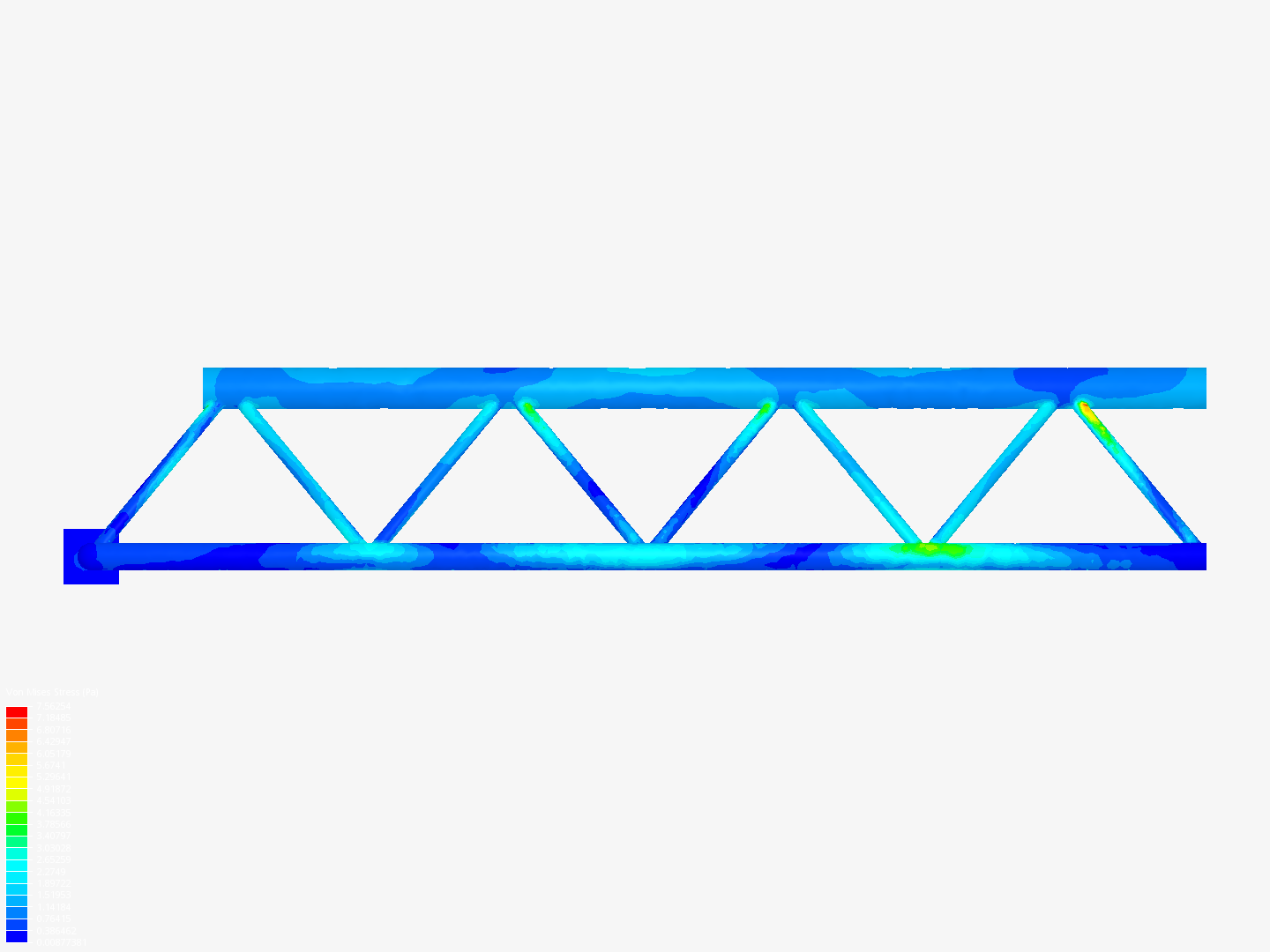 Tutorial - Linear static analysis of a crane image