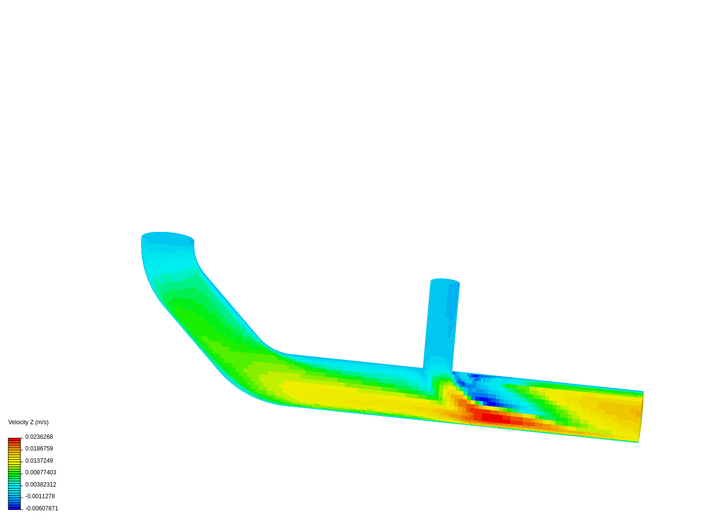 Laminar Flow Through a Pipe image