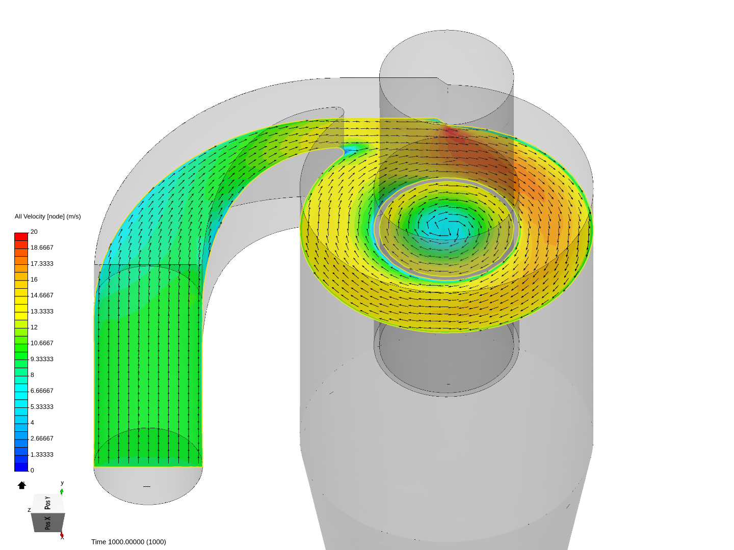 cfd analysis of high efficiency cyclone image