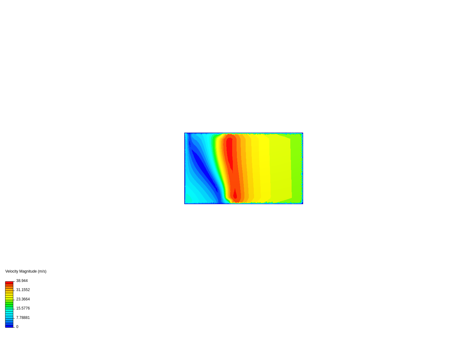 ex 7 flow analysis for plate image