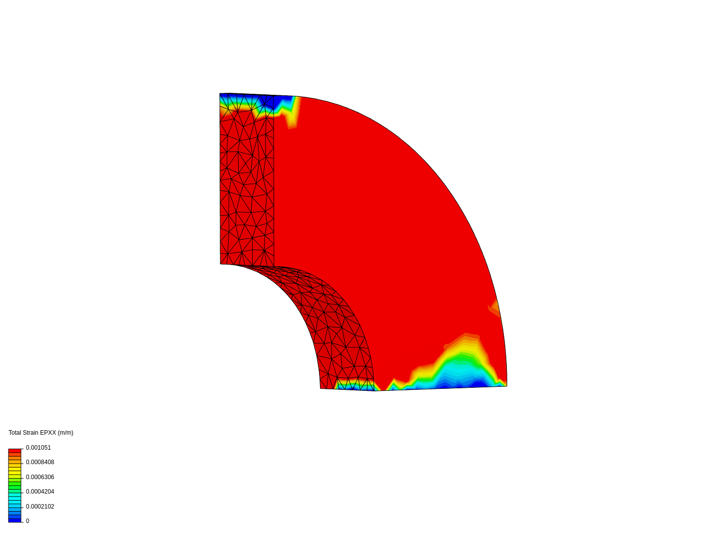 model lab image