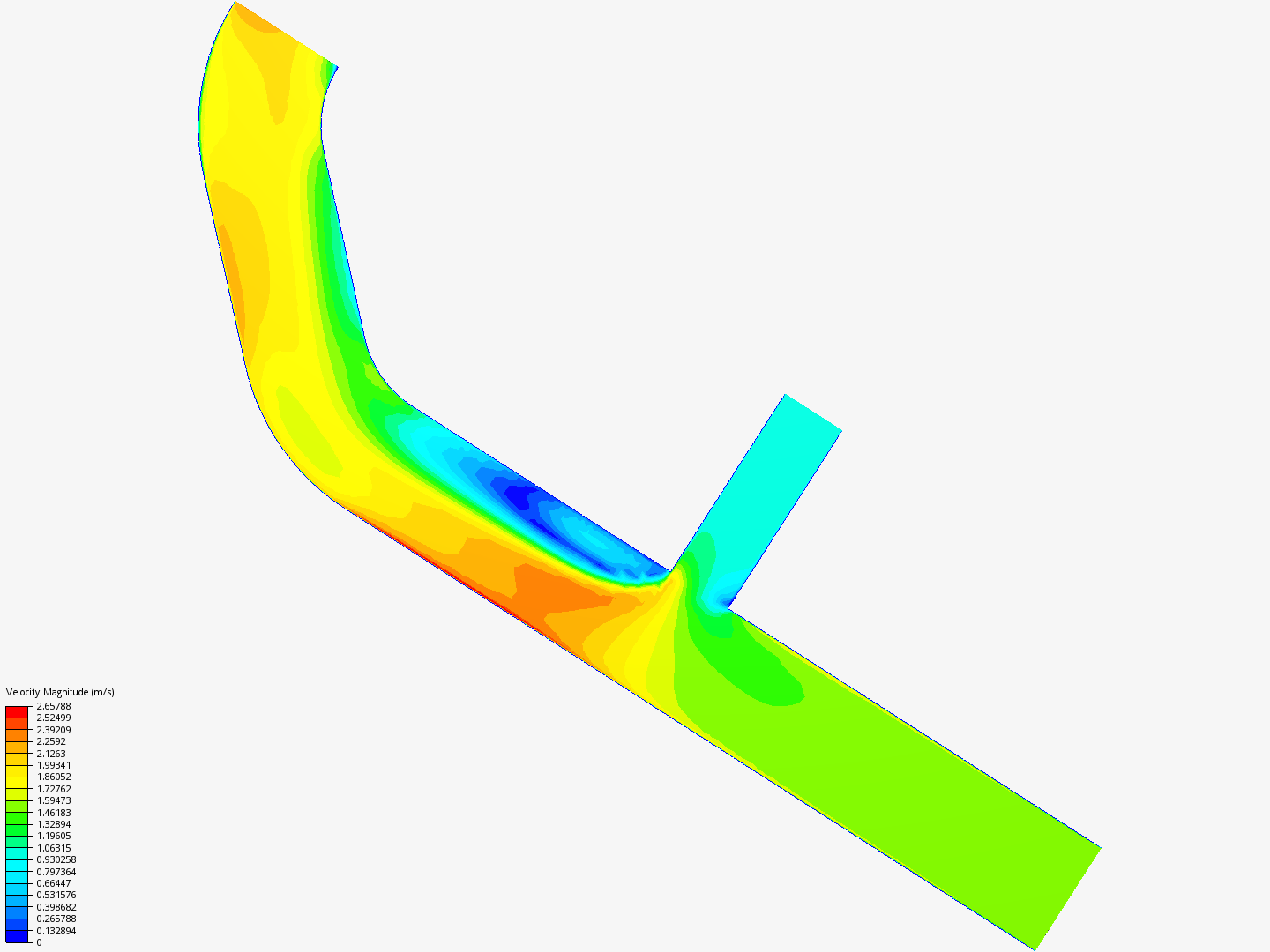 Tutorial 2: Pipe junction flow image