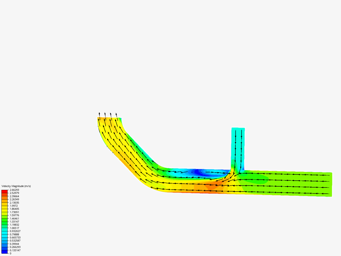 Tutorial 2: Pipe junction flow image