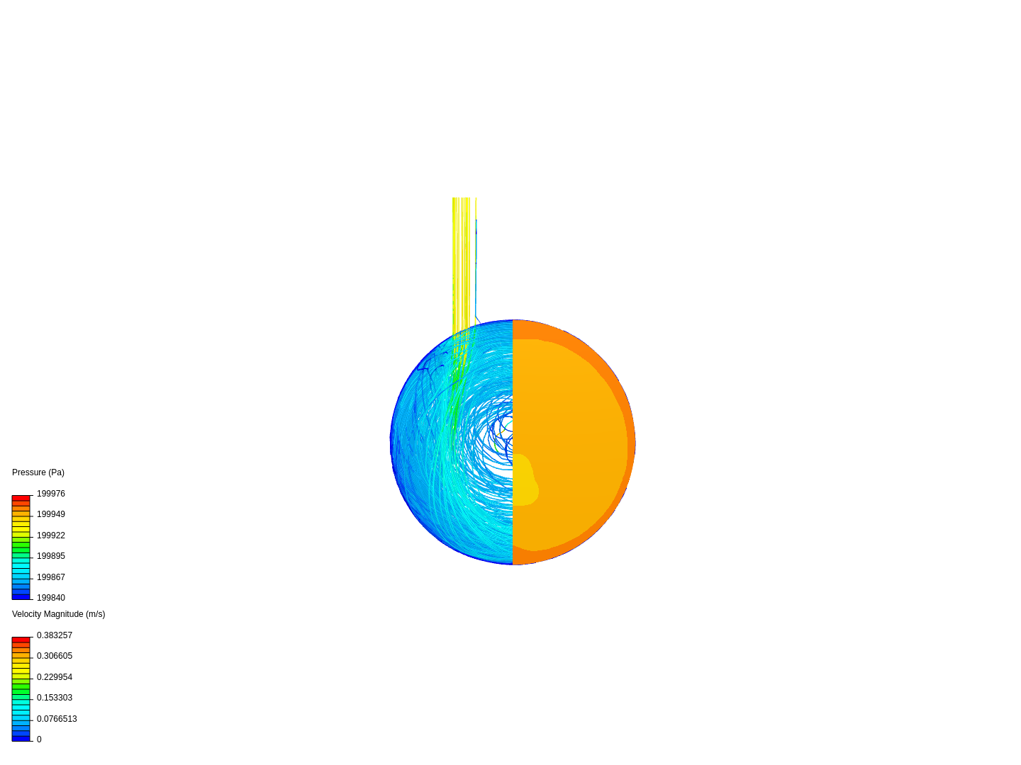 passive scalar test image