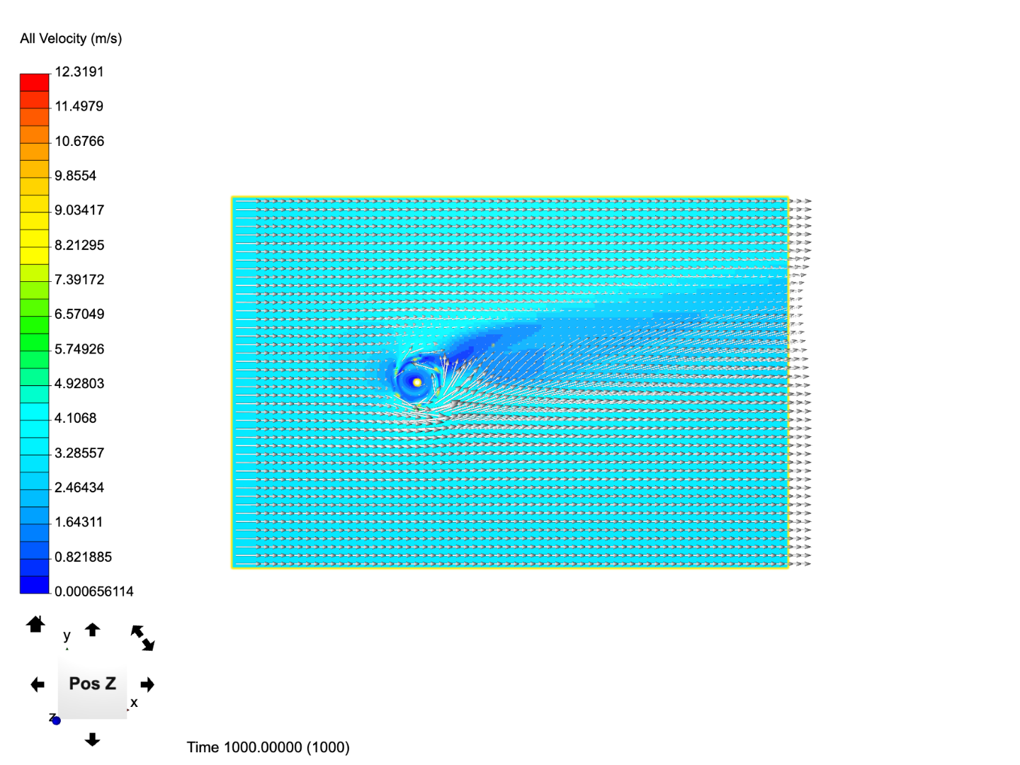 VWAT CFD image