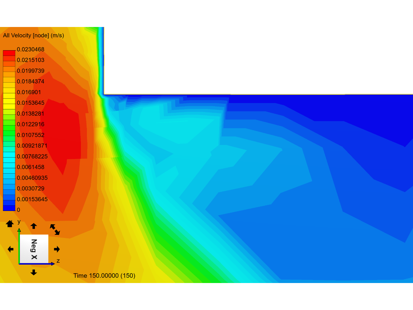 Laminar Flow through a pipe image