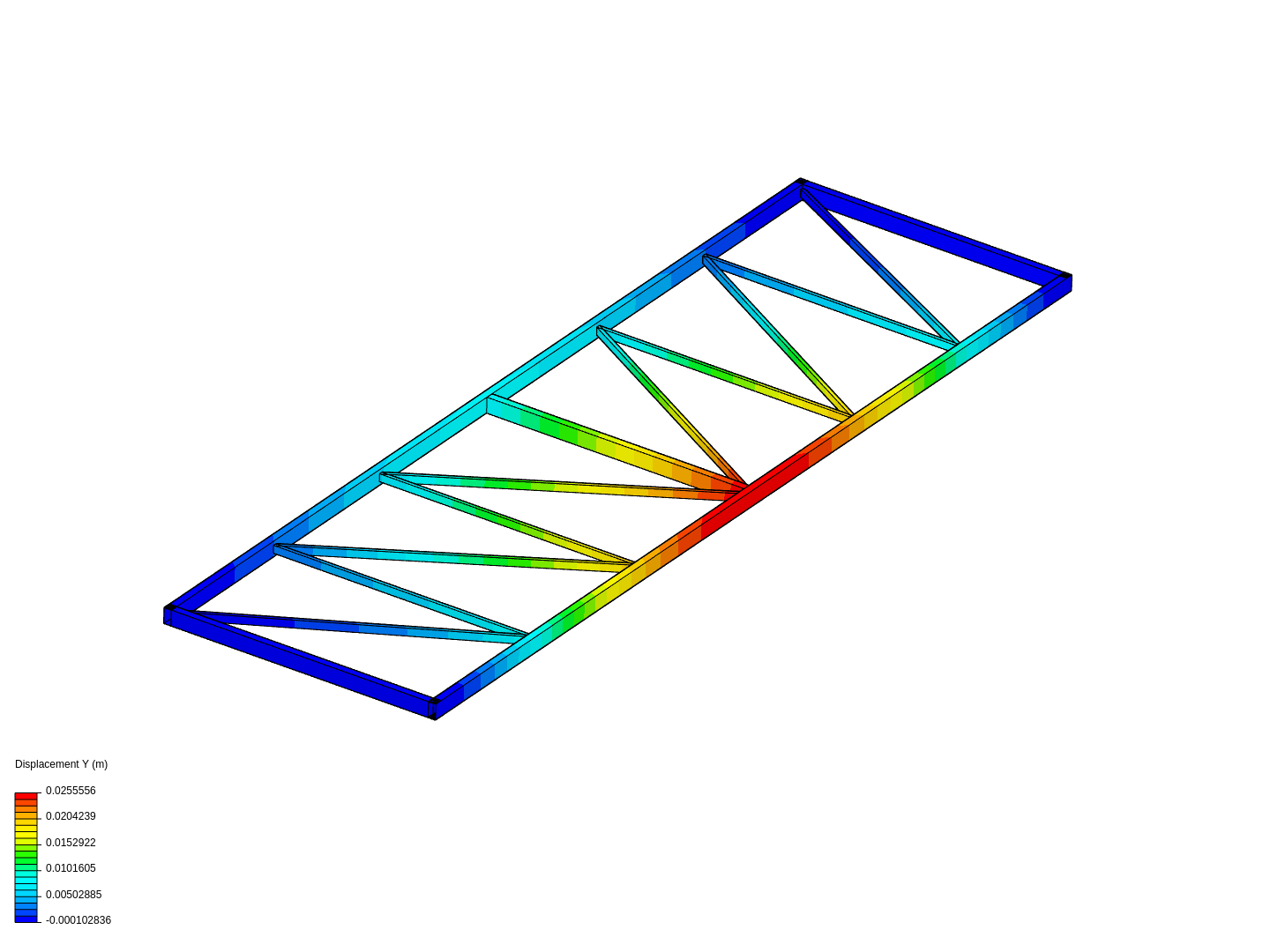 triangular truss load on beam image