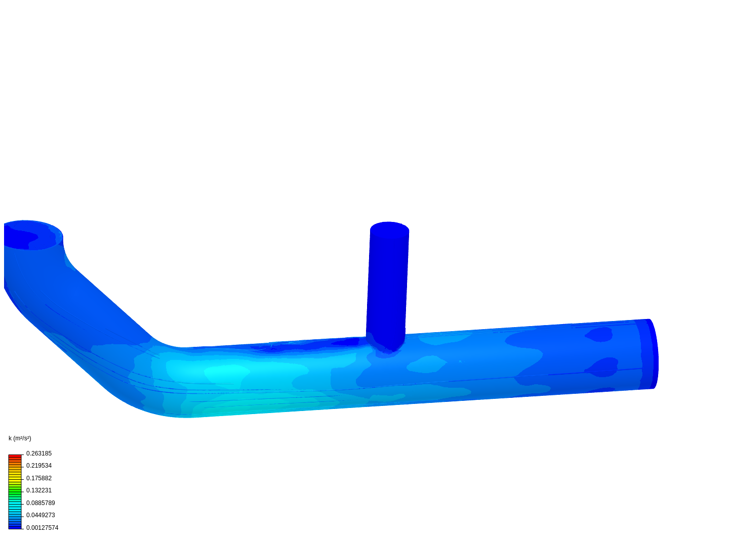 Tutorial 2: Pipe junction flow image