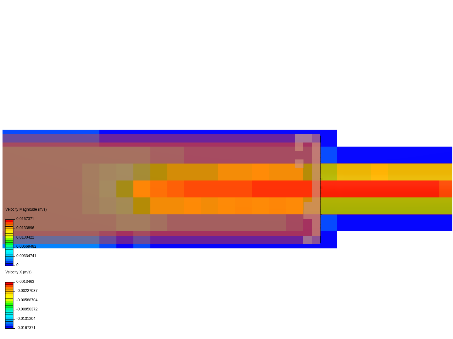 flow through pipe image