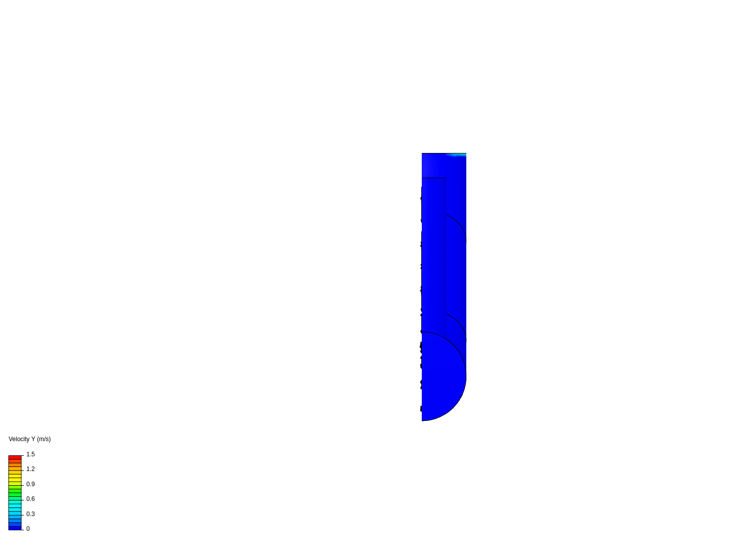 Tutorial 2: Pipe junction flow image