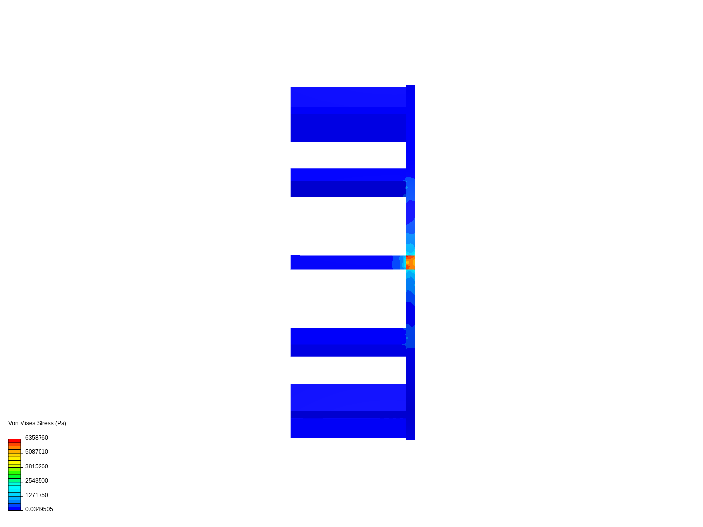 Roue PI3 v2 S testing rim image