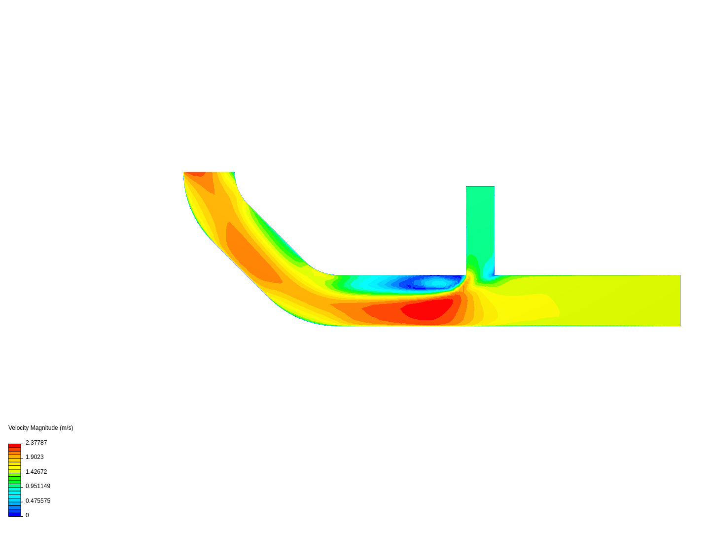 Tutorial: Pipe junction flow image