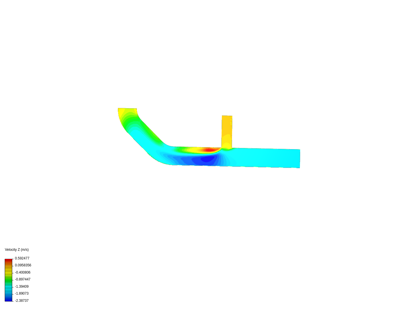 Tutorial 2: Pipe junction flow image