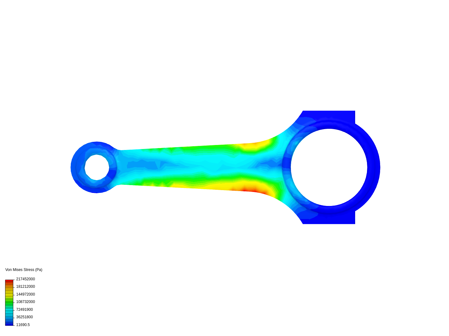 Tutorial 01 Connecting Rod Stress Analysis By Siranjeevi Simscale