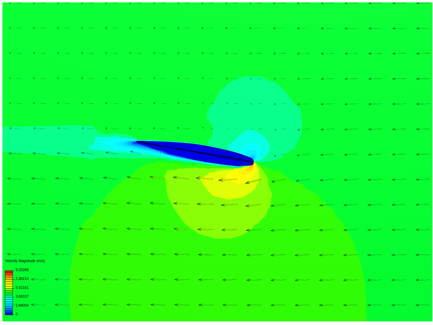 Fin Comparisons image