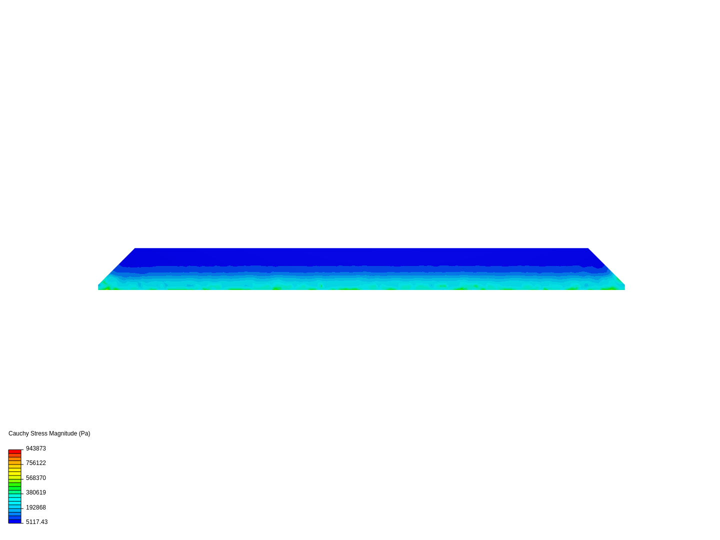 L Angle Bar FEA Test image