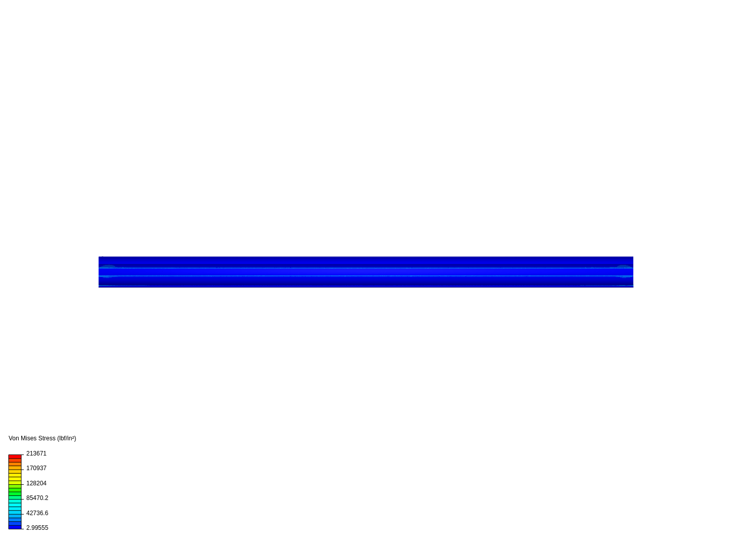 Barrel Stiffness image