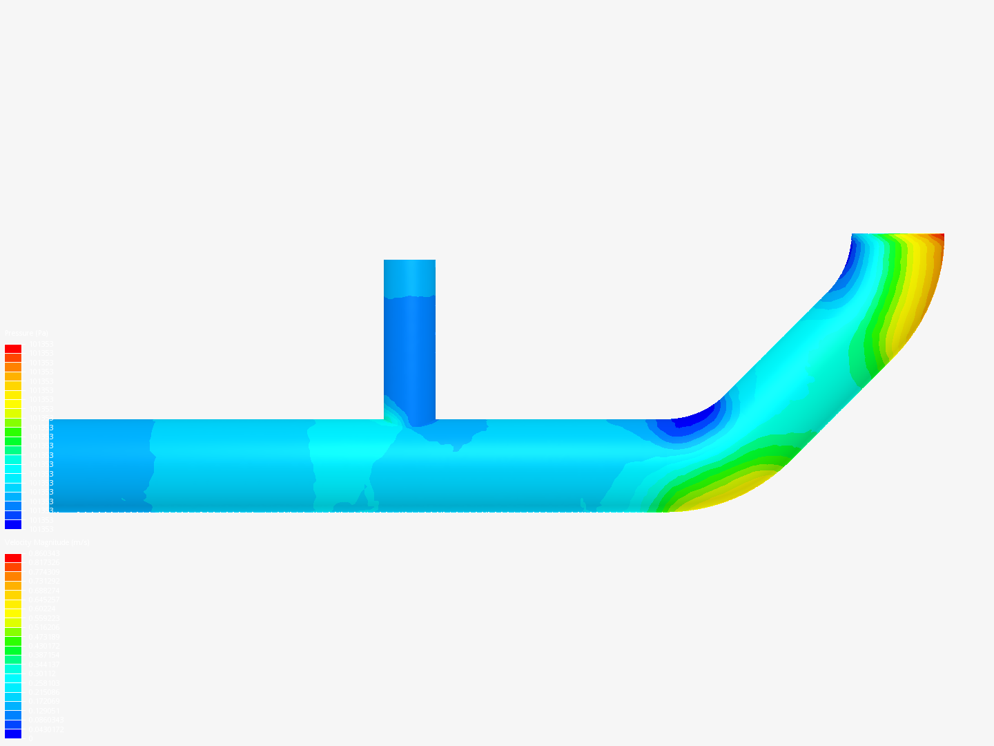 Tutorial 2: Pipe junction flow image