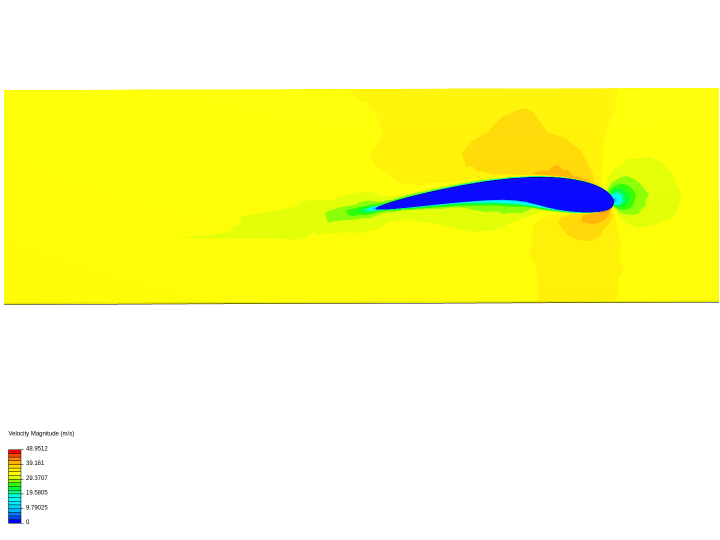 airfoil 2 image