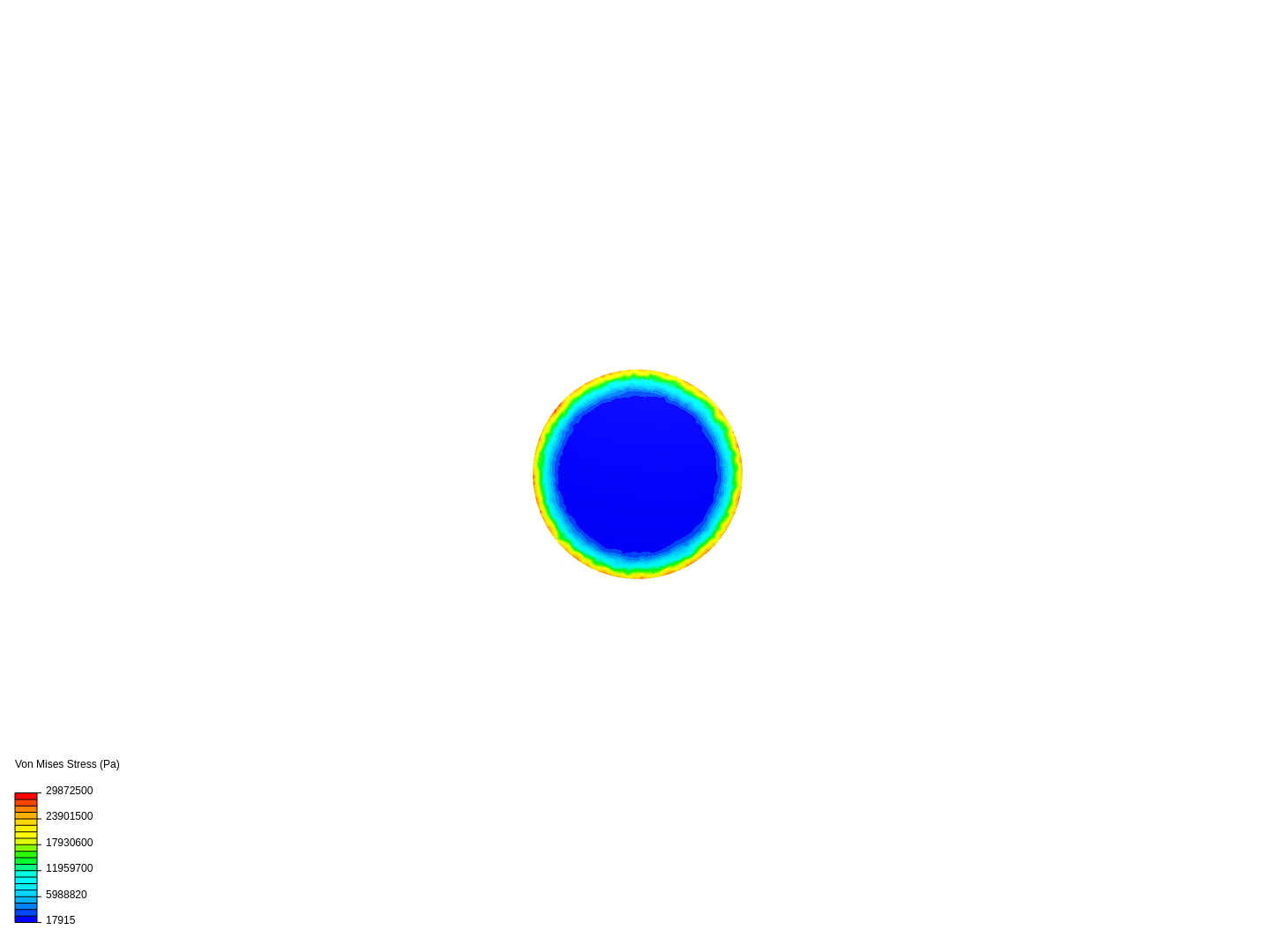 Tutorial 1: Connecting rod stress analysis image