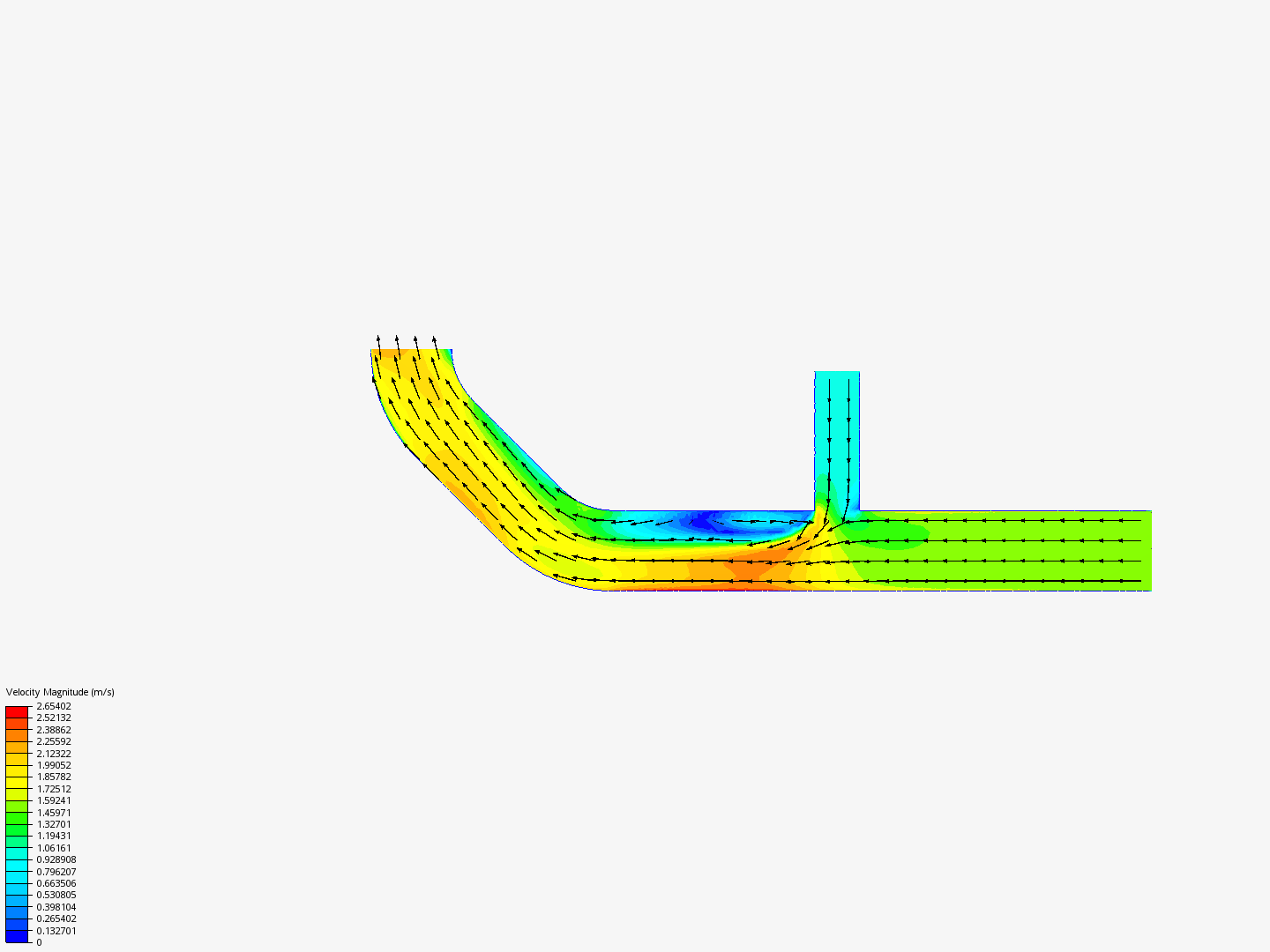 Pipe junction flow image