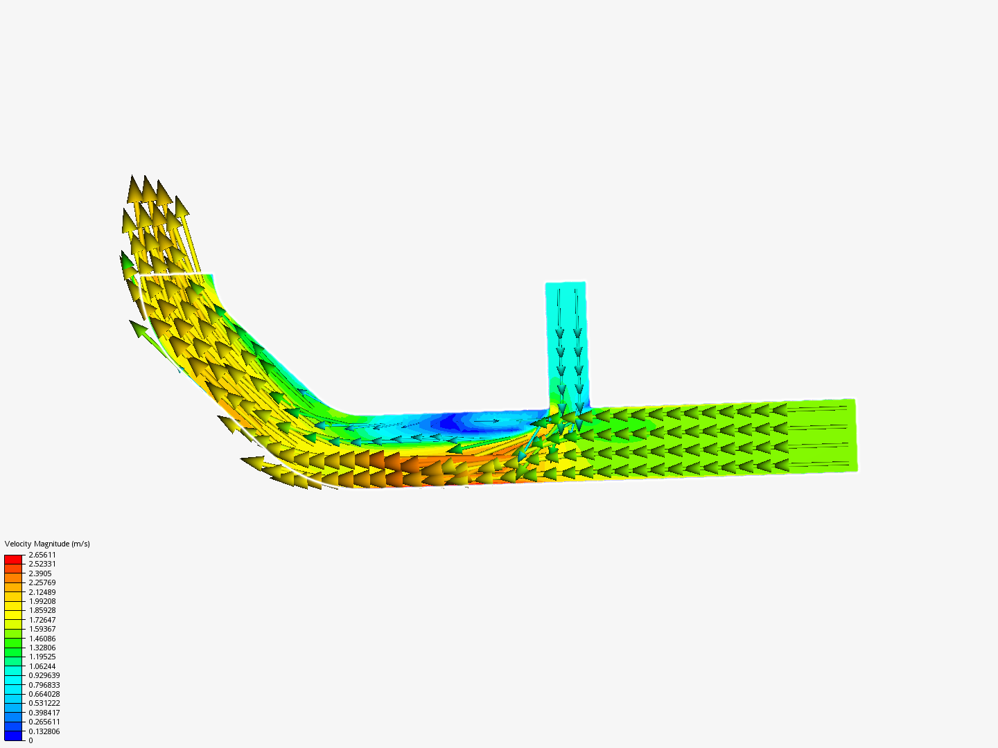 Tutorial 2: Pipe junction flow image