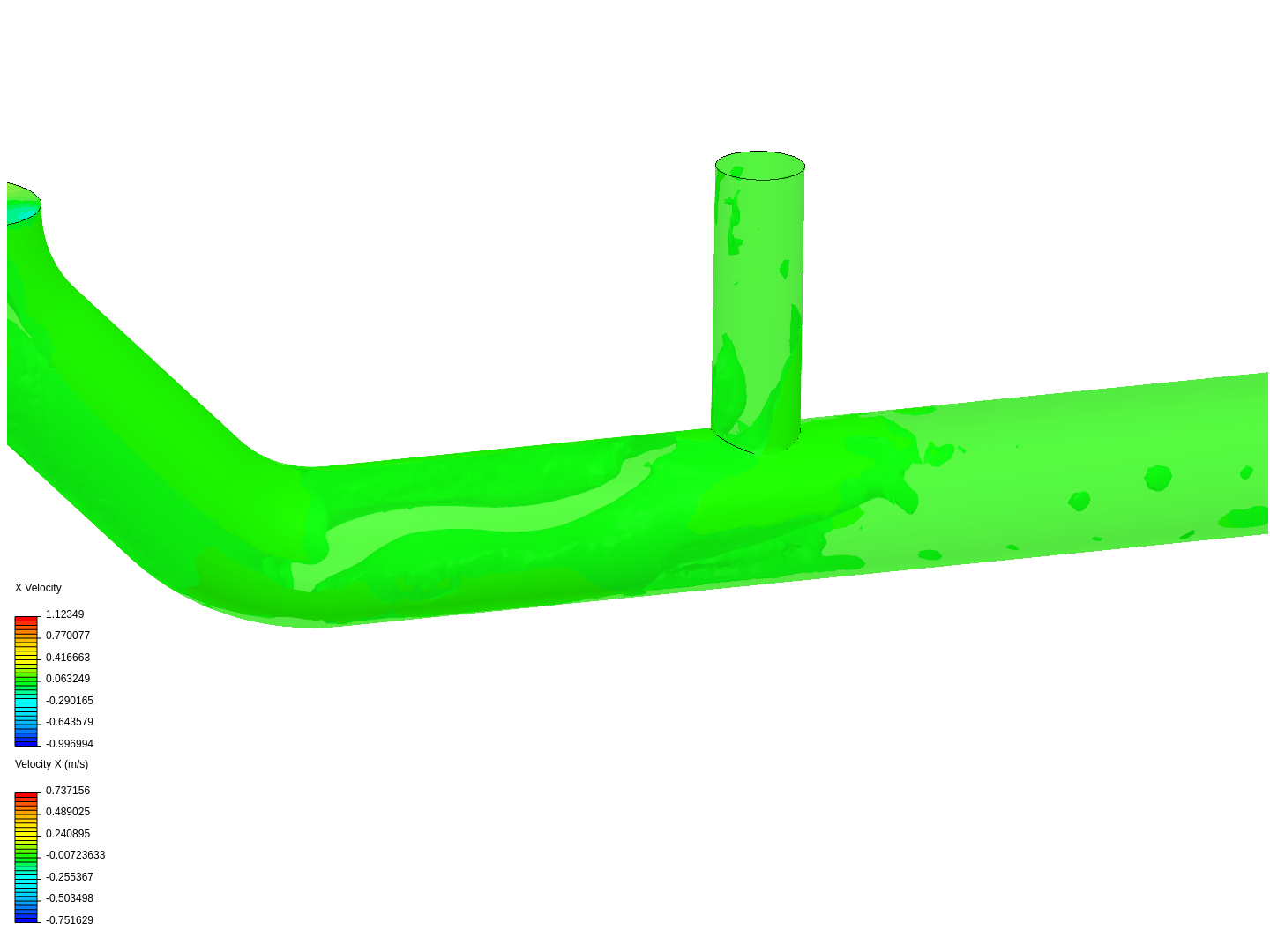 Tutorial 2: Pipe junction flow image