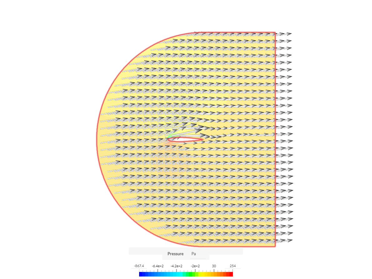 2D_Airhoil_Flow image