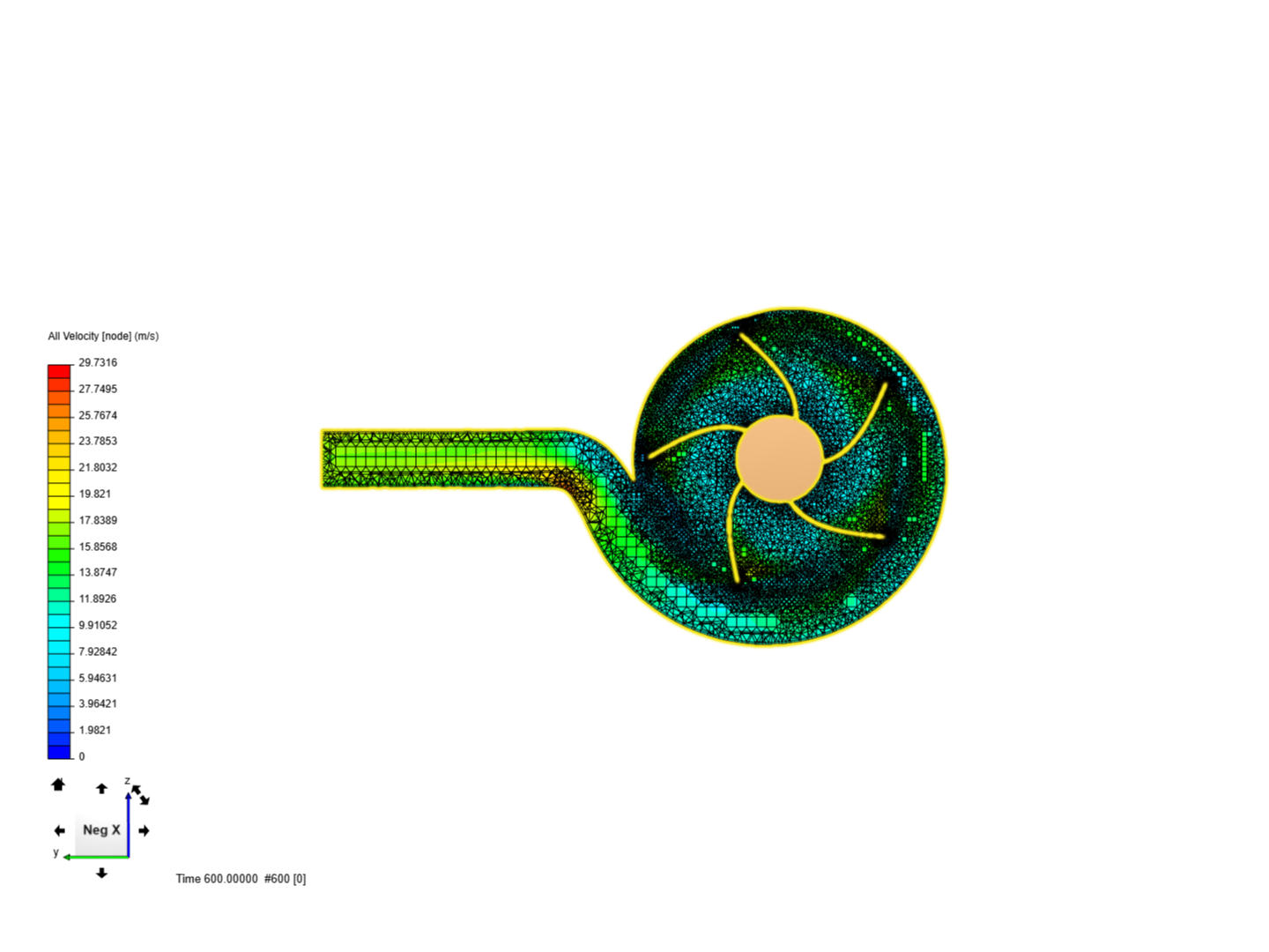 Tutorial - Centrifugal pump image