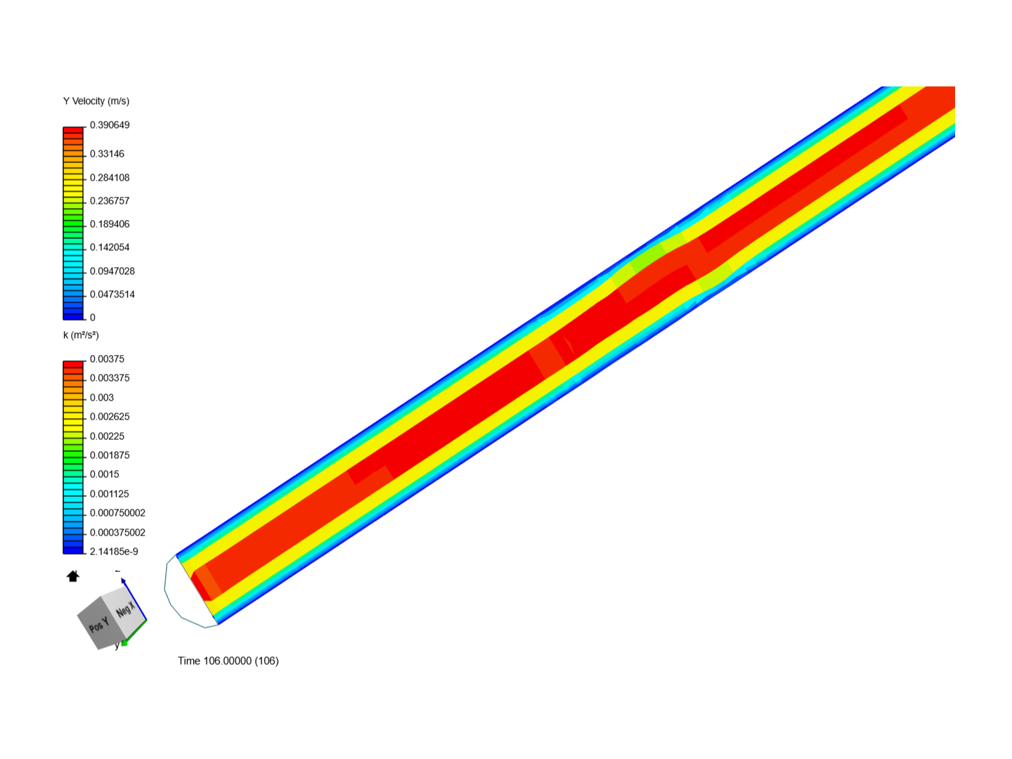 Laminar flow in Pipe image