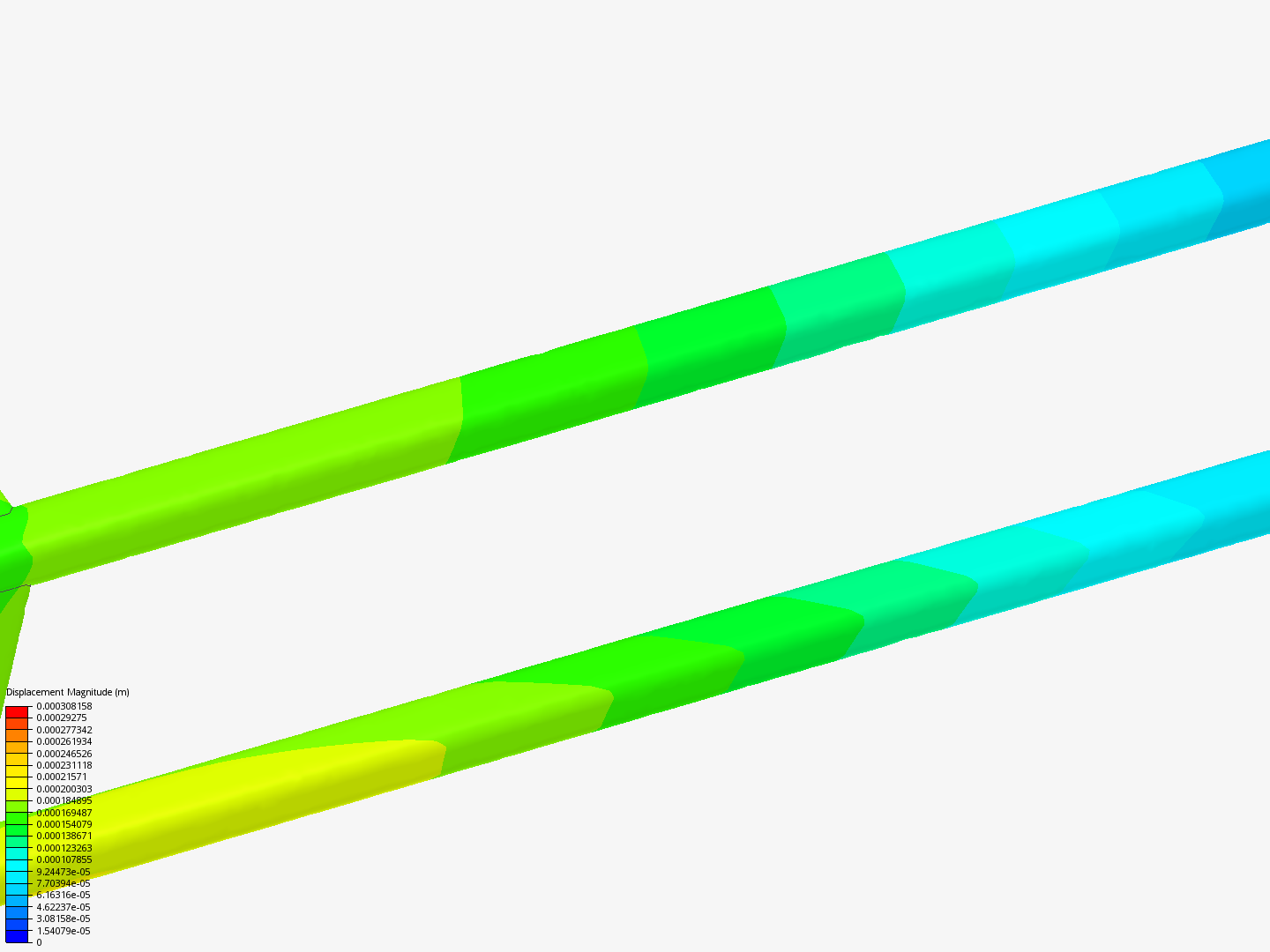 chassis hyp analysis image