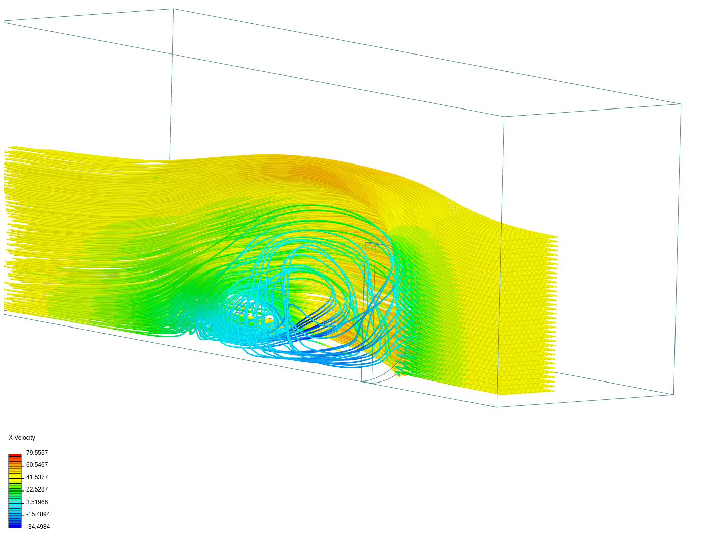 EE circular sphere image