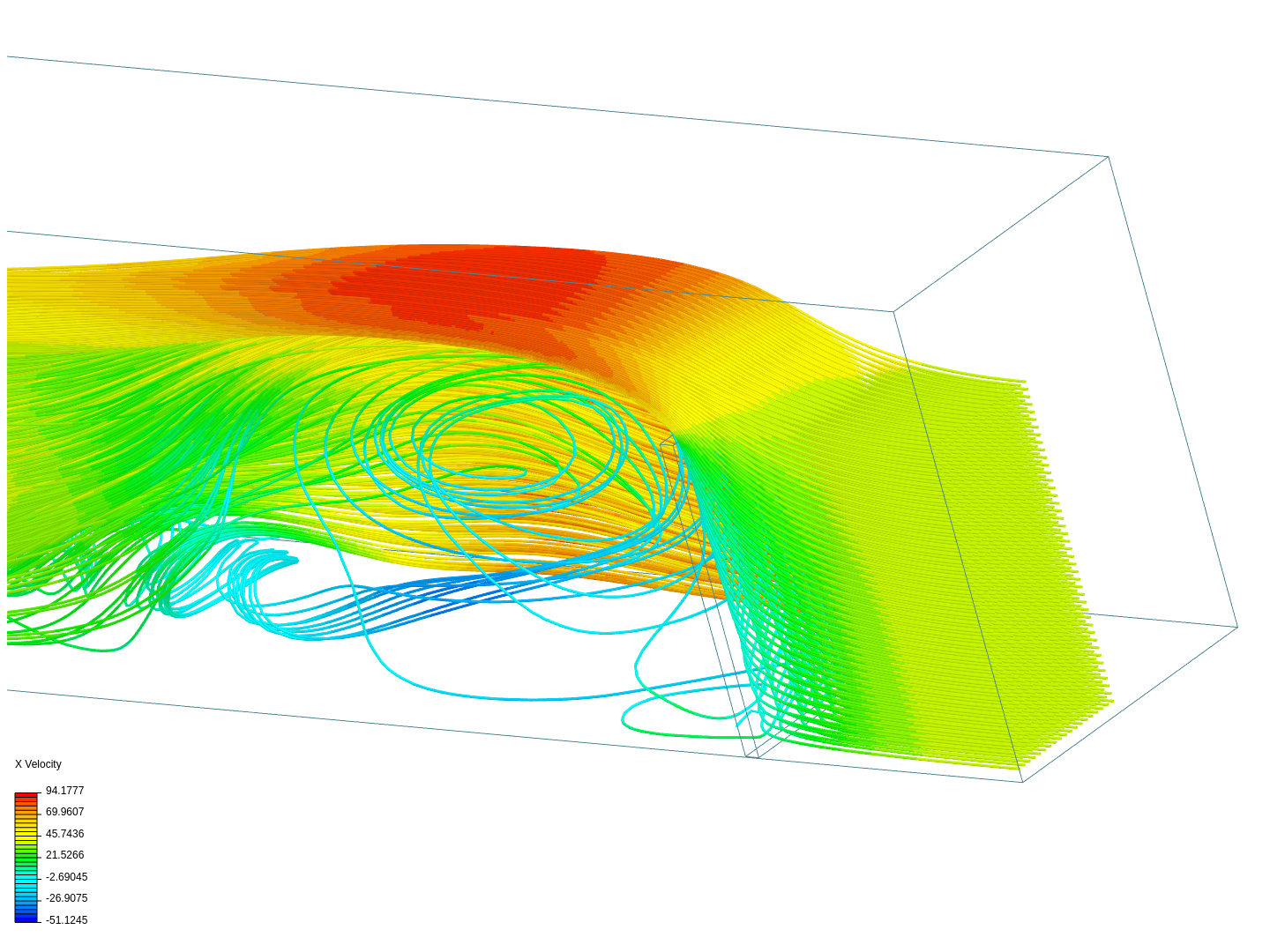 Flat EE PHYS image