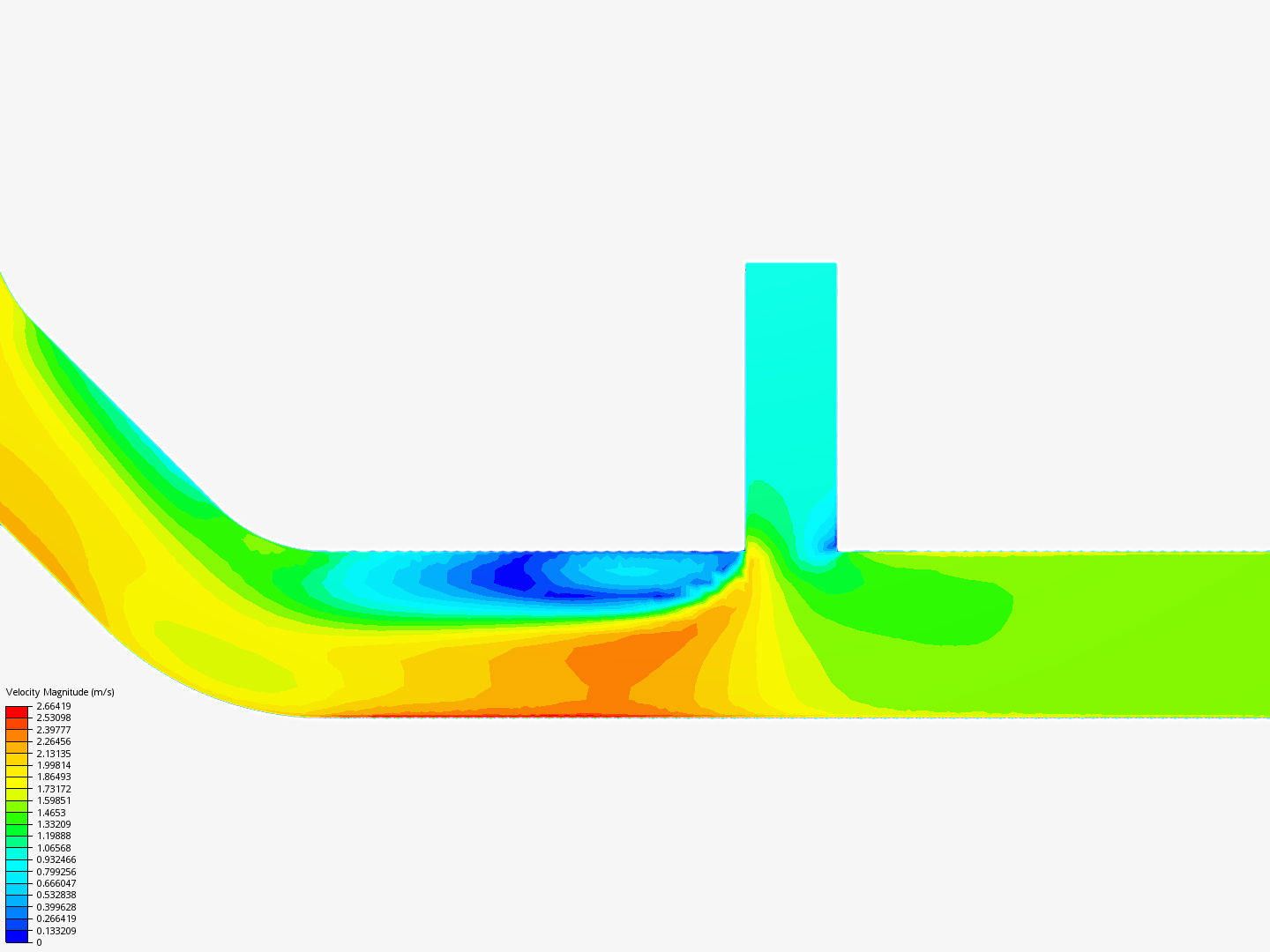 Tutorial 2: Pipe junction flow image