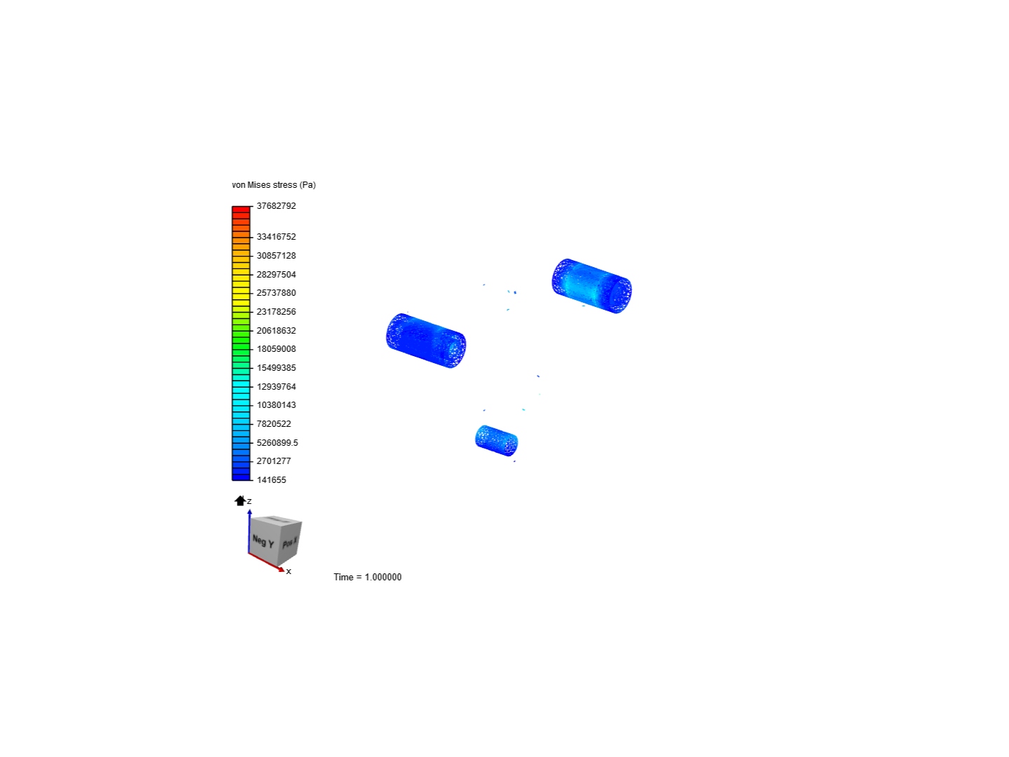 Practice Qs 1 image