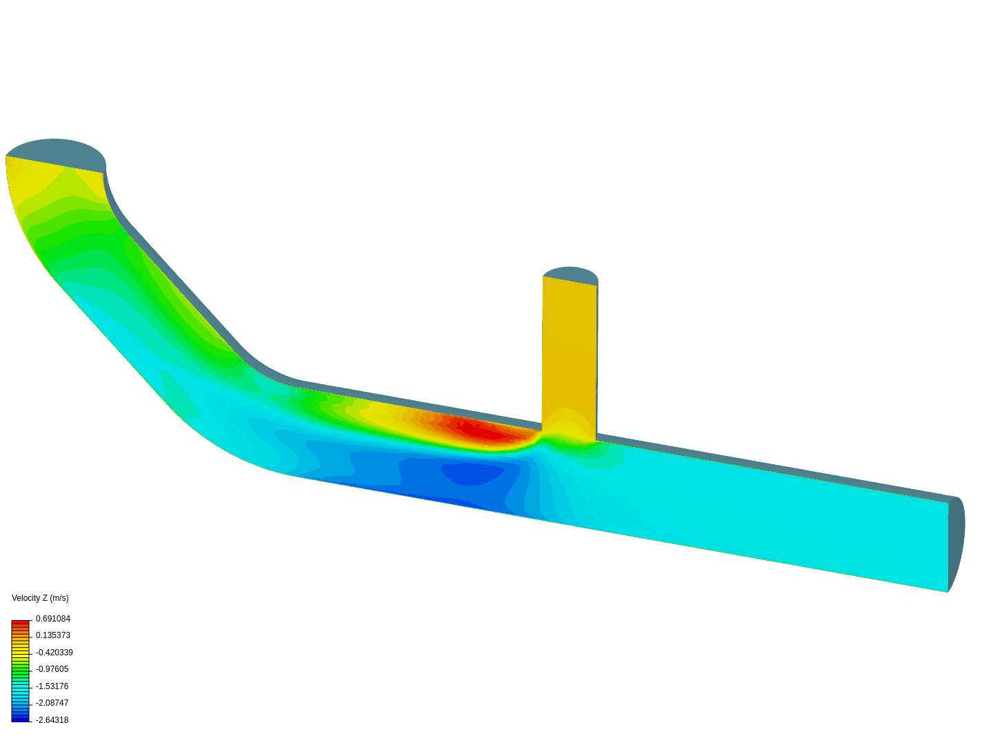 Tutorial 2: Pipe junction flow image